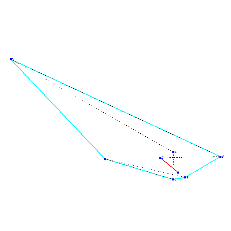 Flugauswertung